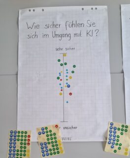 Interaktive Elemente beim täglichen Warm-Up