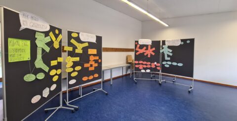 Die Abschlussausstellung zur Woche von Tutoriumsgruppe 1